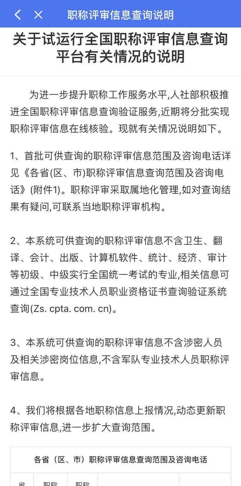 如何访问职称查询平台?单位用户如何使用职称查询平台?