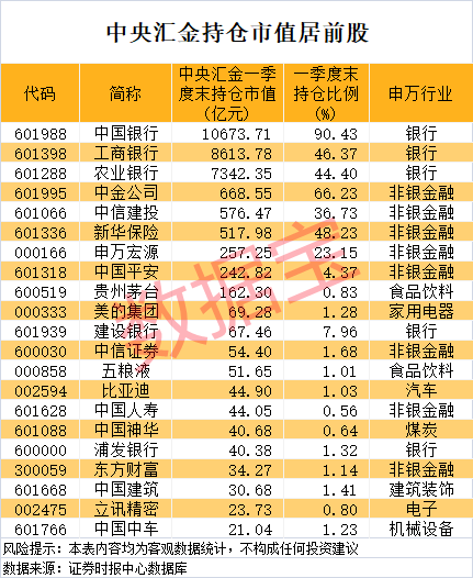 股票配资平台注册 今天国际：中标中广核仓库智能化升级项目